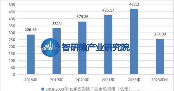 应时代而生，多珀doopoo x3 凭什么在这个时候闯入市场？