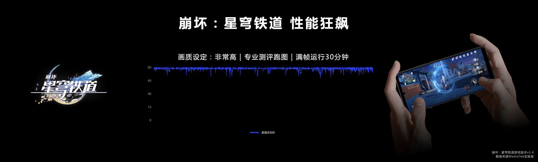 天玑9300 gpu性能、能效稳居第一，满血手游体验