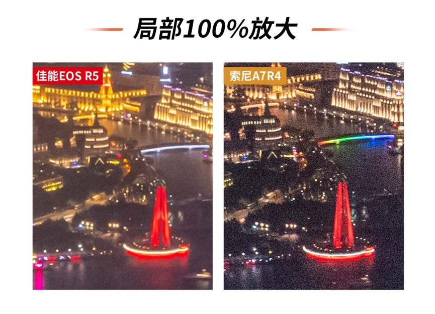 城市夜景谁更实用？eos r5与a7r4魔都夜景体验