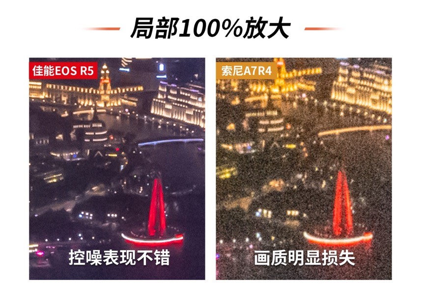 城市夜景谁更实用？eos r5与a7r4魔都夜景体验