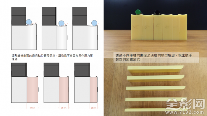 台湾benq设计师程勇顺：大胆的假设并透过实际的验证才能找出最适合使用者的设