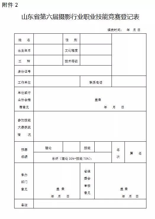 山东省第六届摄影化妆技能大赛