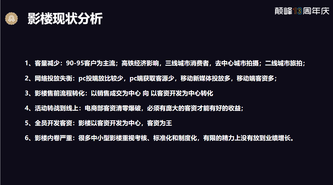 悄无声息的颠峰十三周年庆——颠峰十三周年庆圆满成功