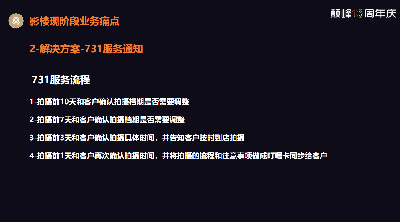 悄无声息的颠峰十三周年庆——颠峰十三周年庆圆满成功